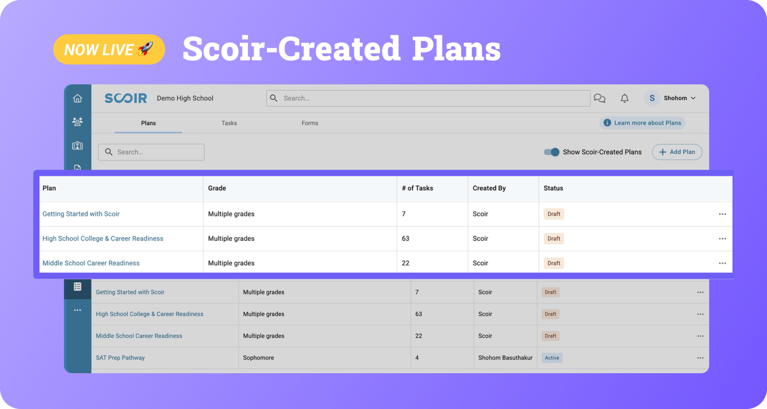 Scoir-Created Plans — pre-built, customizable plans